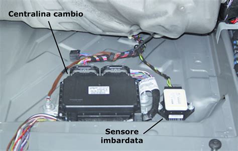 Diagramma del funzionamento dell'airbag: sensore, centralina, detonatore, gonfiaggio