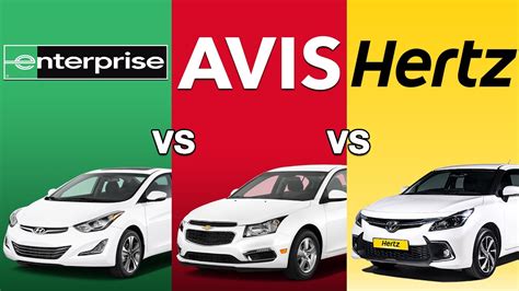 Logo delle principali compagnie di autonoleggio: Hertz, Alamo, Enterprise, Avis, Budget, Dollar