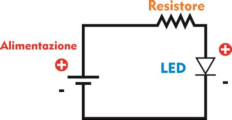 Schema elettrico di un circuito LED con resistenza Canbus