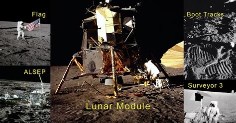 Panoramica dei siti di allunaggio delle missioni Apollo, Surveyor e Luna