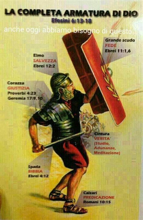 Illustrazione del concetto di 
