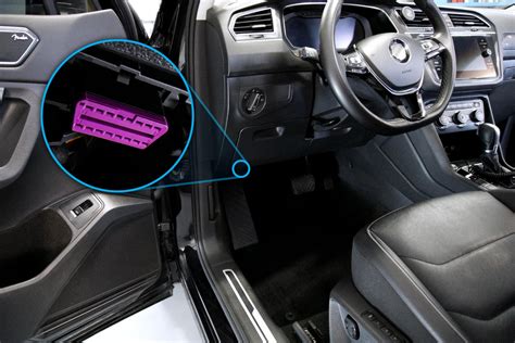Posizione della porta OBD-II in un'auto