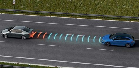 Schema di funzionamento del Cruise Control Adattivo con sensori radar e telecamera
