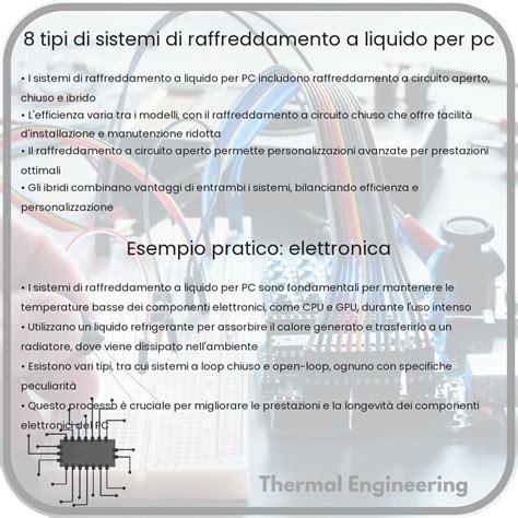 Vari tipi di tappi per sistemi di raffreddamento