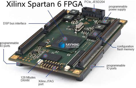 Xilinx FPGA Chip