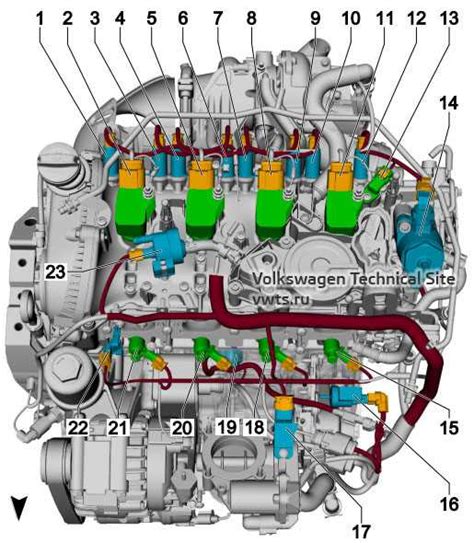 Volkswagen Touran TSI engine diagram