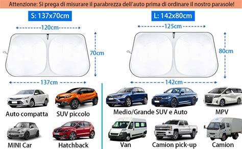 Schema di montaggio aletta parasole auto