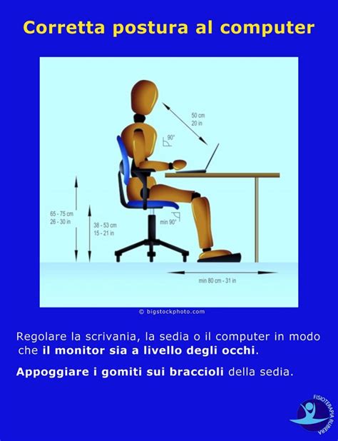 rappresentazione grafica di corretta postura al computer