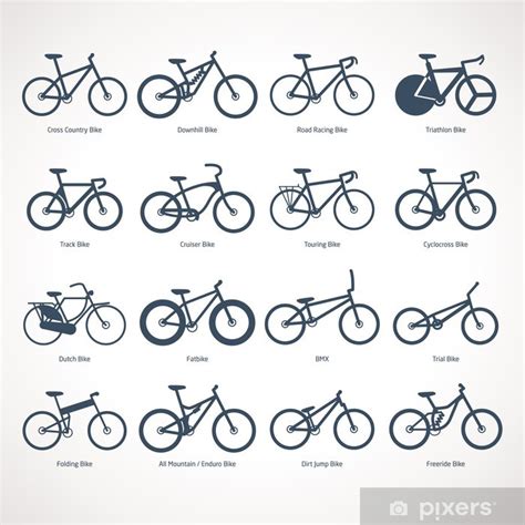 Diagramma comparativo tipi di biciclette