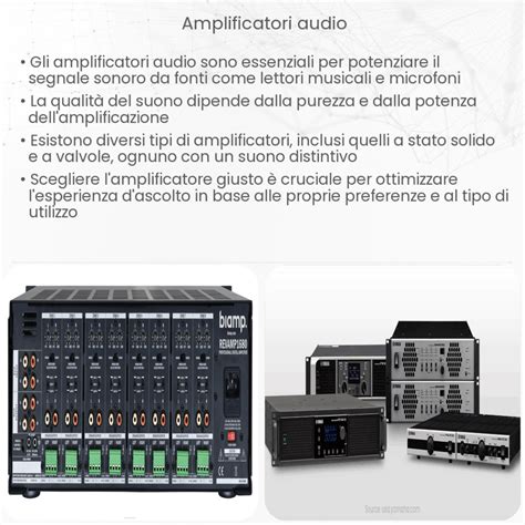 Tipi di mini amplificatori audio