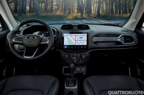 Comparazione allestimenti Jeep Renegade