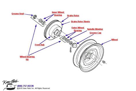 A schematic of a truck wheel assembly