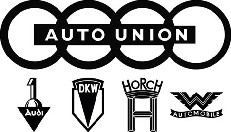 Logo Auto Union