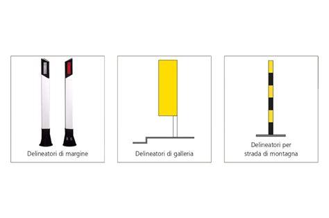 Esempio di delineatori stradali con catadiottri