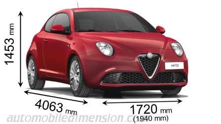 Dimensioni Alfa Romeo MiTo schematizzate