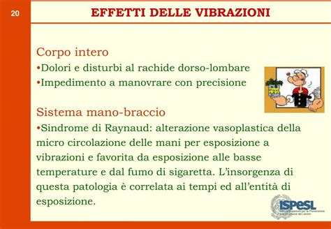 Illustrazione degli effetti delle vibrazioni su mano e braccio