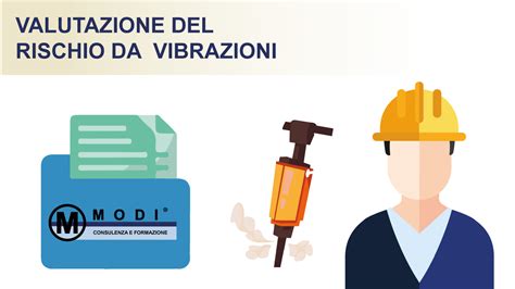 Grafico che mostra l'incidenza di rumore e vibrazioni in diversi settori