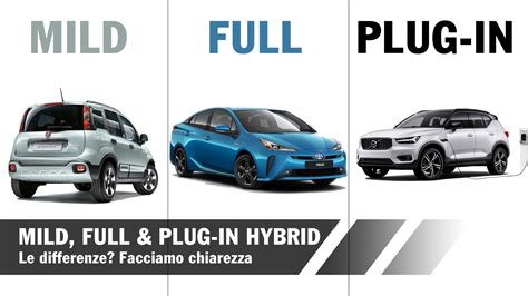 Illustrazione che mostra la differenza tra Mild Hybrid, Full Hybrid e Plug-In Hybrid