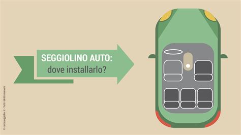Diagramma delle regolazioni del sedile per installare un seggiolino auto in una Nissan Qashqai