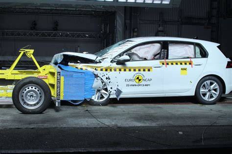 Grafico risultati crash test Euro NCAP