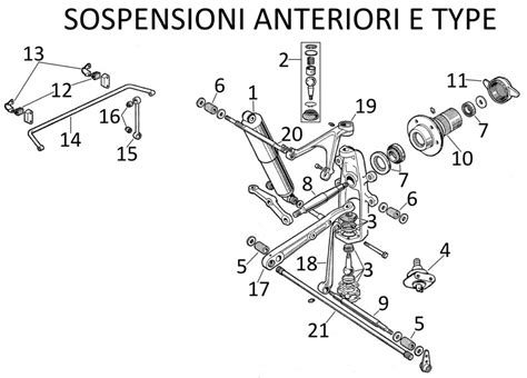 Schema di sospensione anteriore Maggiolino con perni fusi