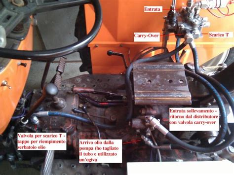 schema impianto freni idraulico trattore