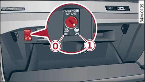 Interruttore a chiave per la disattivazione dell'airbag passeggero