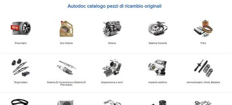 Interfaccia di un marketplace di ricambi auto online