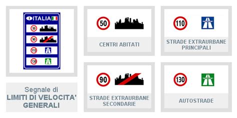 Segnale di limite di velocità su strada extraurbana