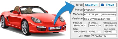 Ricerca targa online