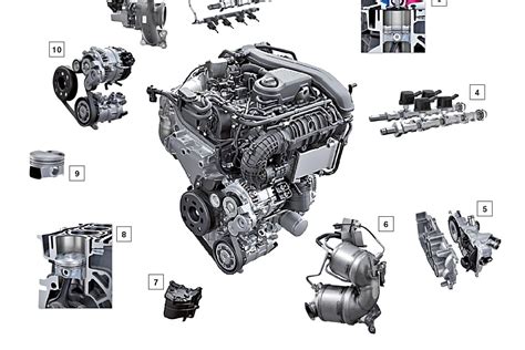 Schema motore VW EA211