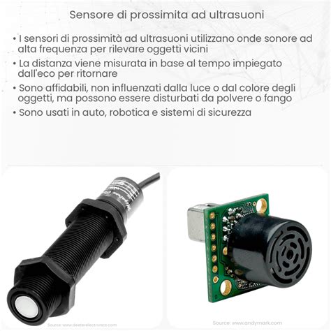 Sensore di parcheggio ad ultrasuoni