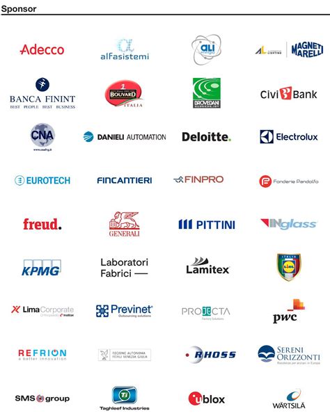 Loghi sponsor e partner
