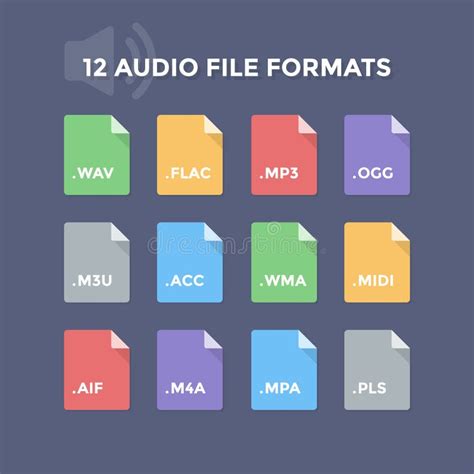 Icone dei diversi formati audio e video supportati