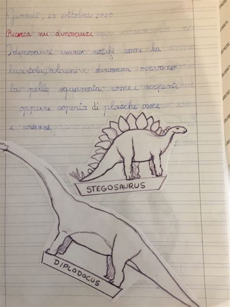 Ricerca sui dinosauri ibridi e ingegneria genetica