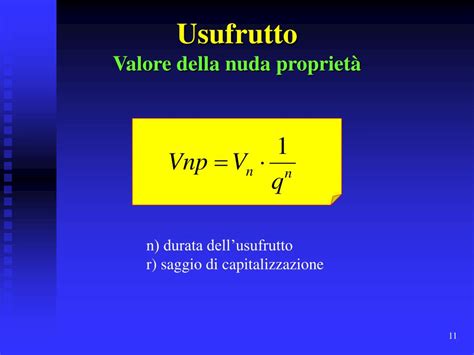 Schema illustrativo della nuda proprietà e usufrutto