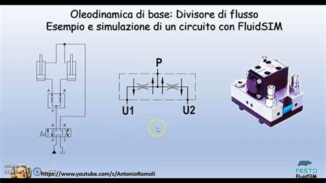 Schema del filtro dell'olio con indicazione del bypass e del tappo di scarico