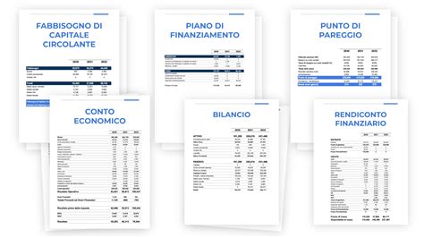 Grafico comparativo dei piani di finanziamento IdeaFord
