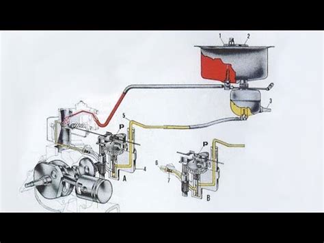 Miscelatore automatico di una Vespa