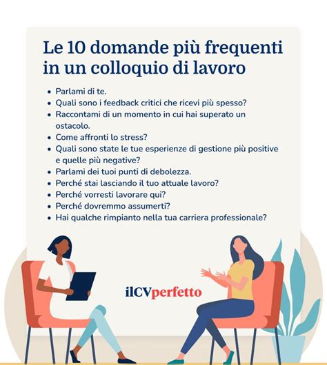 Esempio di colloquio di lavoro per un venditore auto