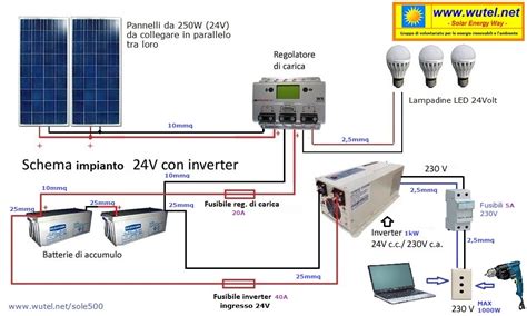 Schema di collegamento di un impianto fotovoltaico con regolatore di carica e batterie