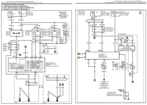 Schema motore Suzuki Vitara