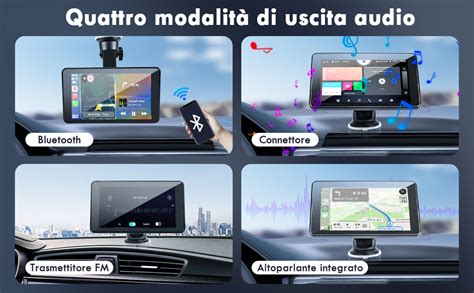 Infografica: Tipi di mascherine autoradio e configurazioni