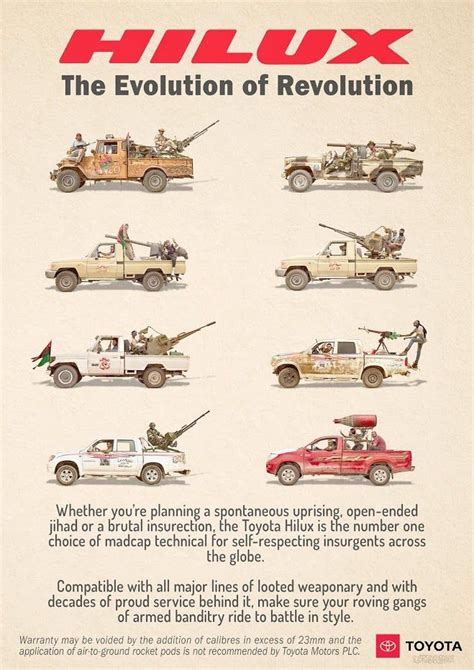 Toyota Hilux evolution infographic