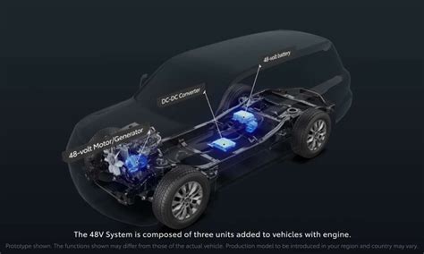 Toyota Hilux Hybrid system diagram