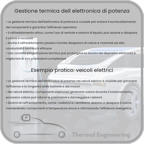 Componenti dell'elettronica di potenza in un veicolo elettrico