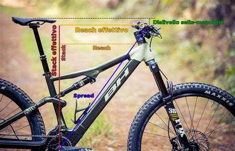 ciclista in posizione corretta su MTB