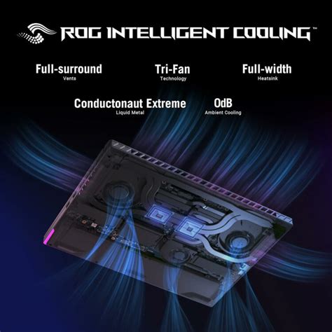 Sistema di raffreddamento ROG Intelligent Cooling