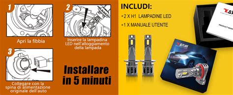 Schema di montaggio lampadina H1 LED