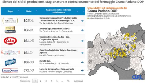 Mappa dei siti di produzione del Fiat Doblò
